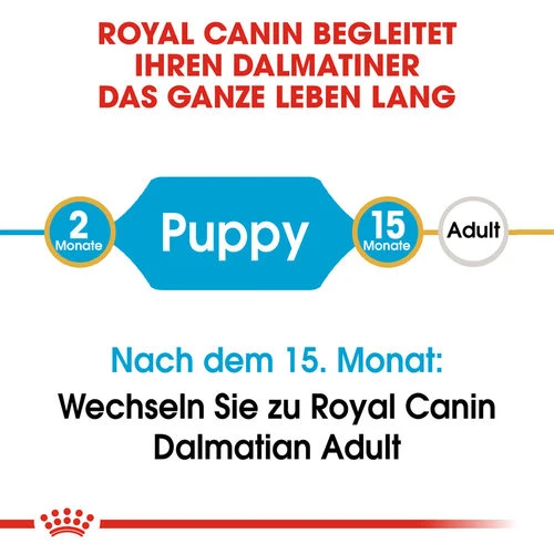Royal Canin Dalmatian Puppy - Hundefutter – Bild 5