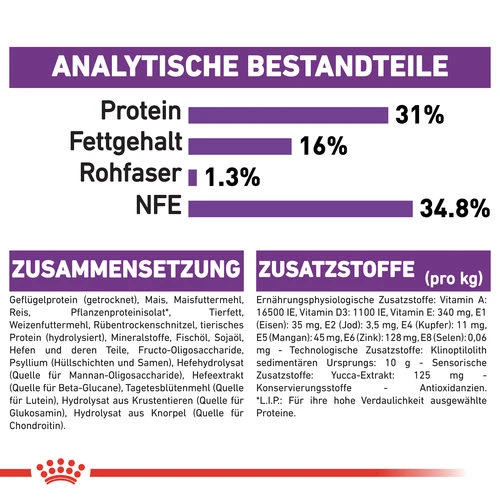 Royal Canin Giant Junior - Hundefutter – Bild 4